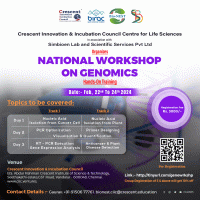 National Workshop on Genomics 2024 Hands on Training Workshop Poster